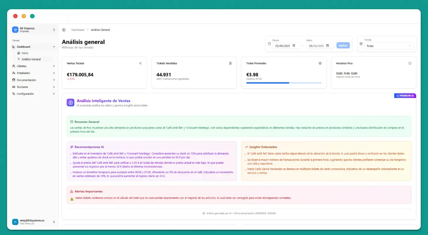 Panel de control de My Toc mostrando gestión de negocio en tiempo real